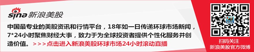 美国股市:美伊冲突打压风险偏好 标普500指数涨势受阻