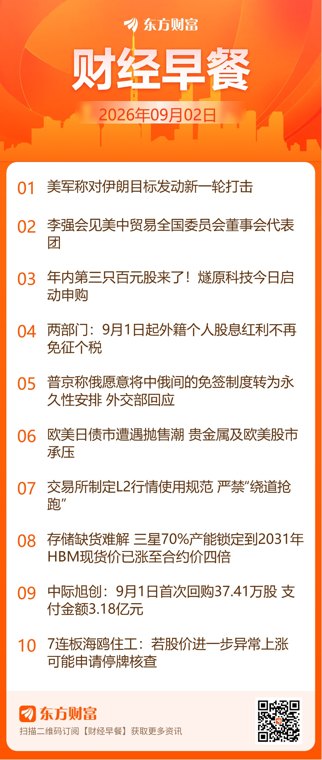 东方财富财经早餐 9月2日周三