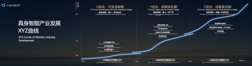 成立仅三年 又一家头部机器人公司赴港IPO